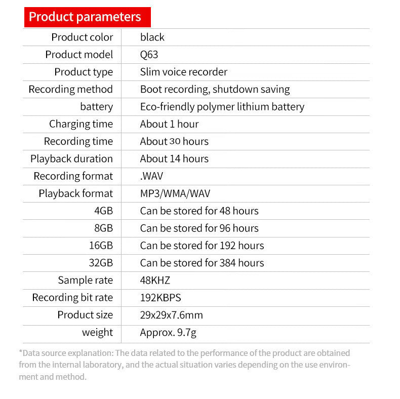 Secret Spy Recorder Pro